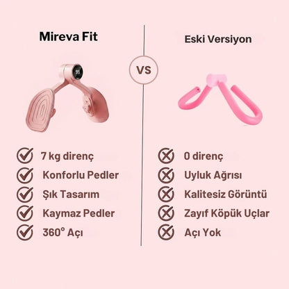 Velora Fit - Pelvik Kası Çalıştırıcı